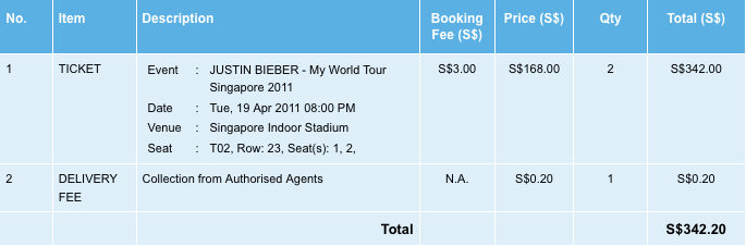 justin bieber in singapore 2011 tickets. These are legit tickets,